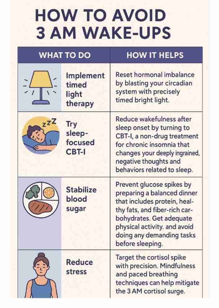 Is Perimenopause Stealing Your 3 AM Sleep? 3 Perimenopause
Steps